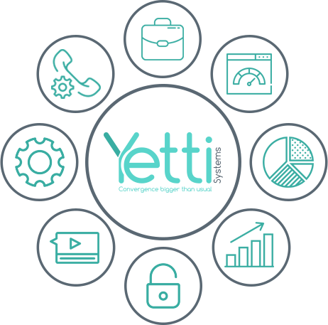 yetti_systems_360